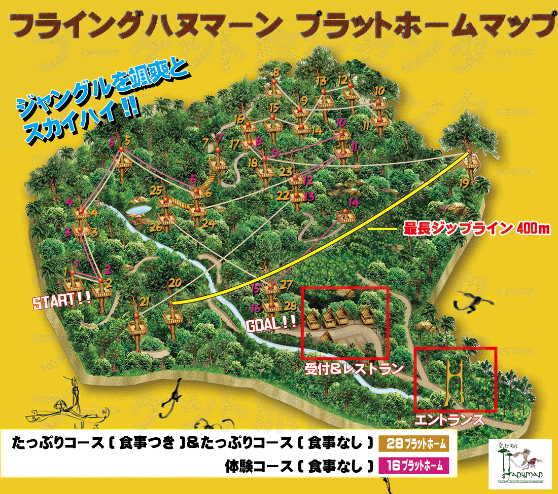 フライング ハヌマーン