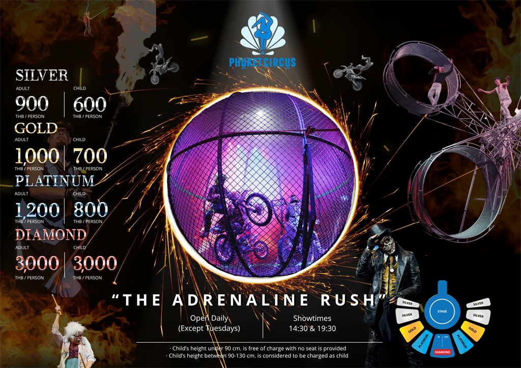 プーケットサーカス